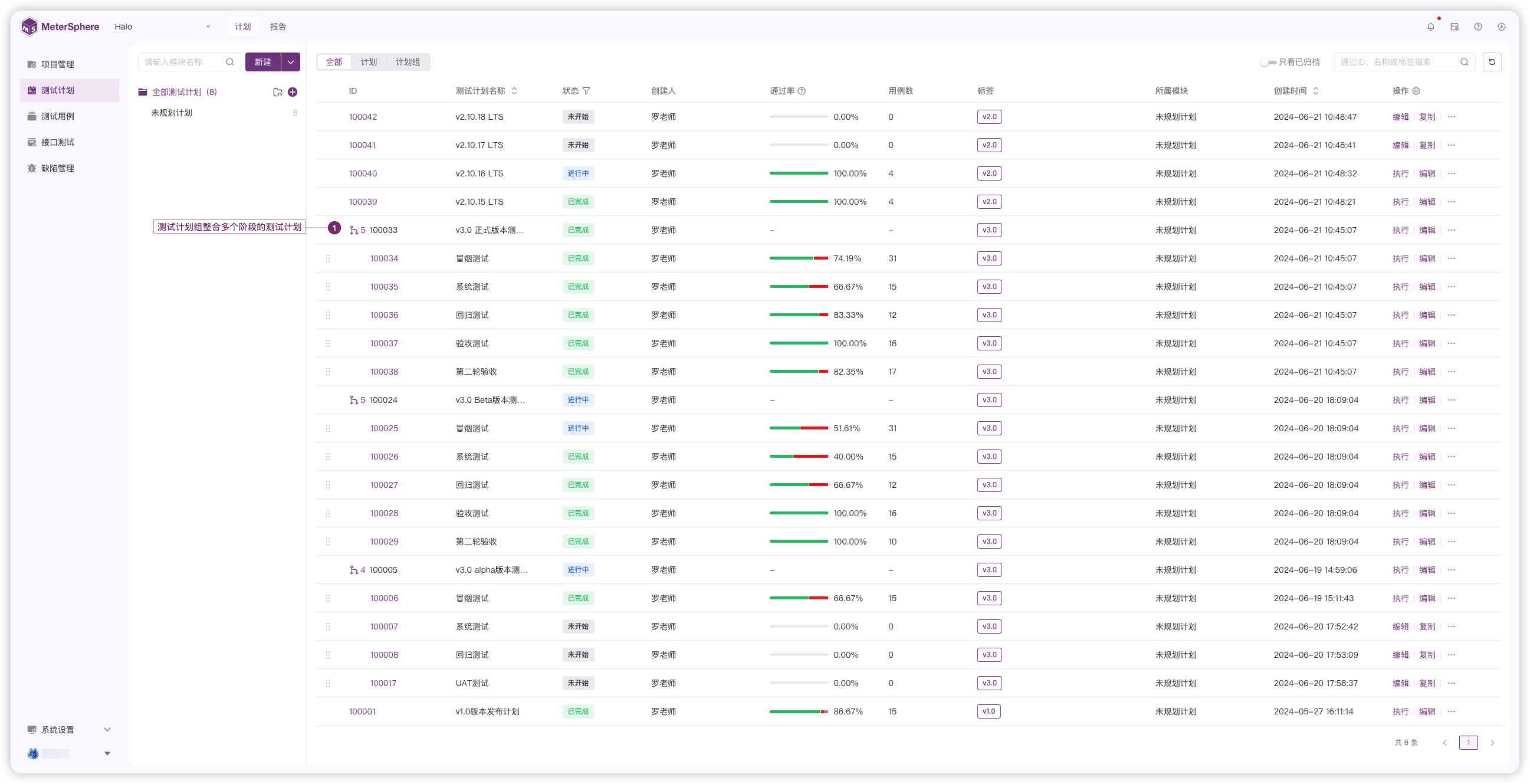 MeterSphere v3.0全新启航，让软件测试工作更简单、更高效 - 技术博客 – FIT2CLOUD 飞致云