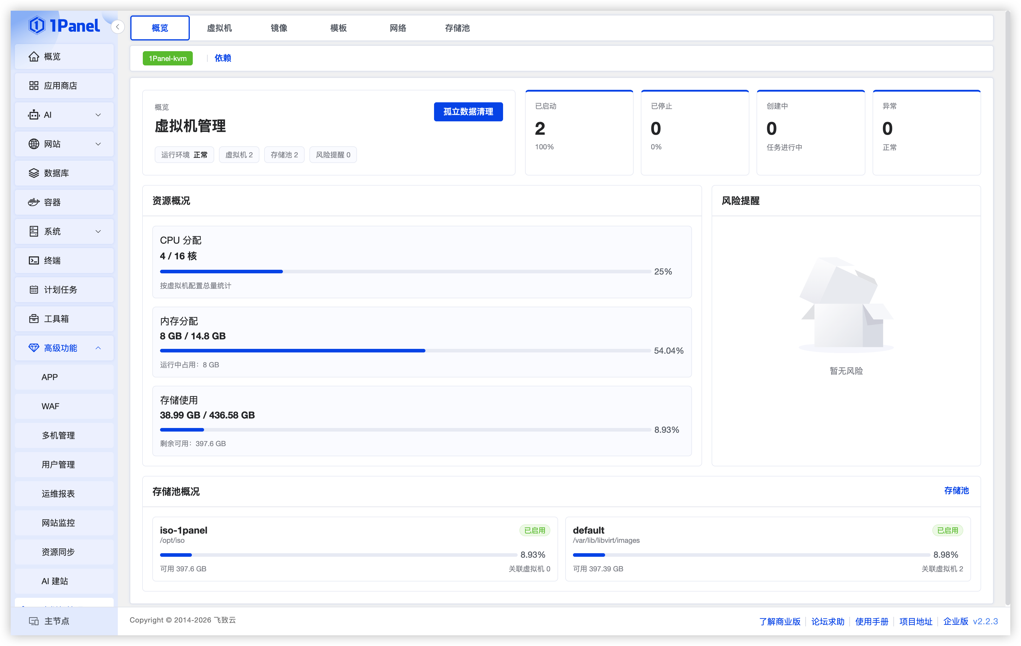 ▲图1 1Panel企业版虚拟机管理概览页面.png
