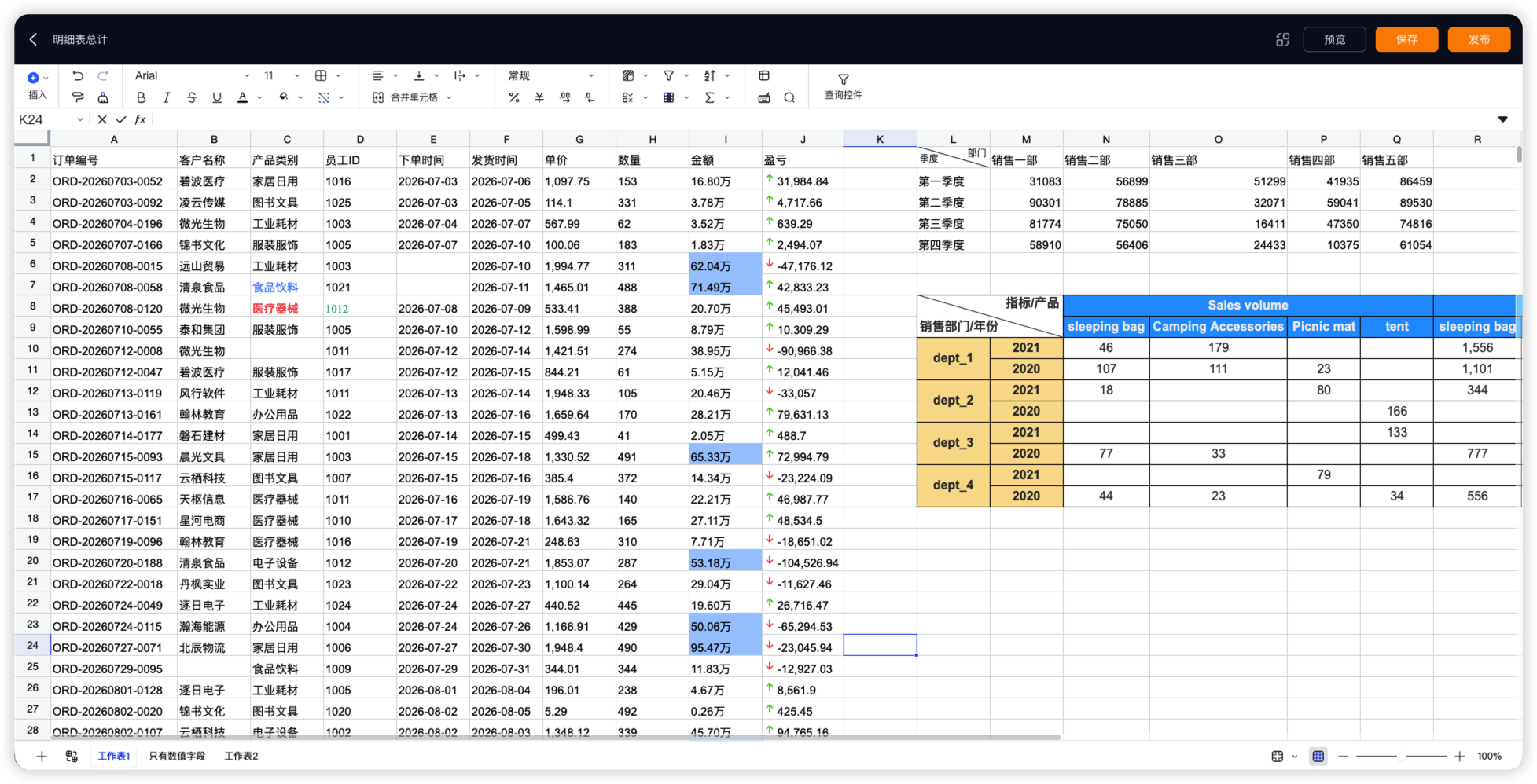 ▲图1 DataEase电子表格操作界面.png