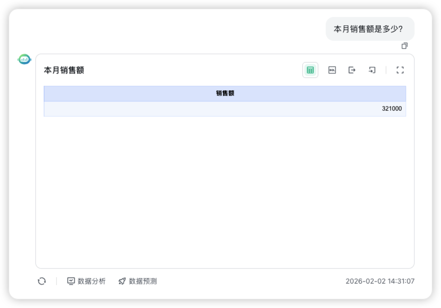 ▲图10 经配置的SQLBot对销售额类计算问题能正确回答.png