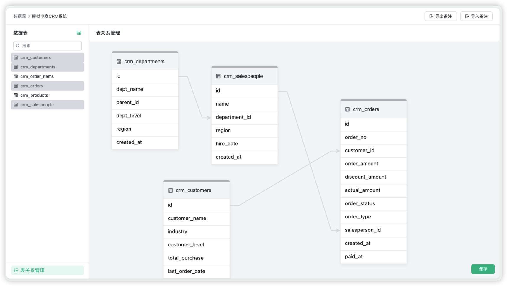 ▲图12 在客户表crm_customers和订单表crm_orders的基础上再额外补充部门表crm_departments和销售人员表的关联关系.png