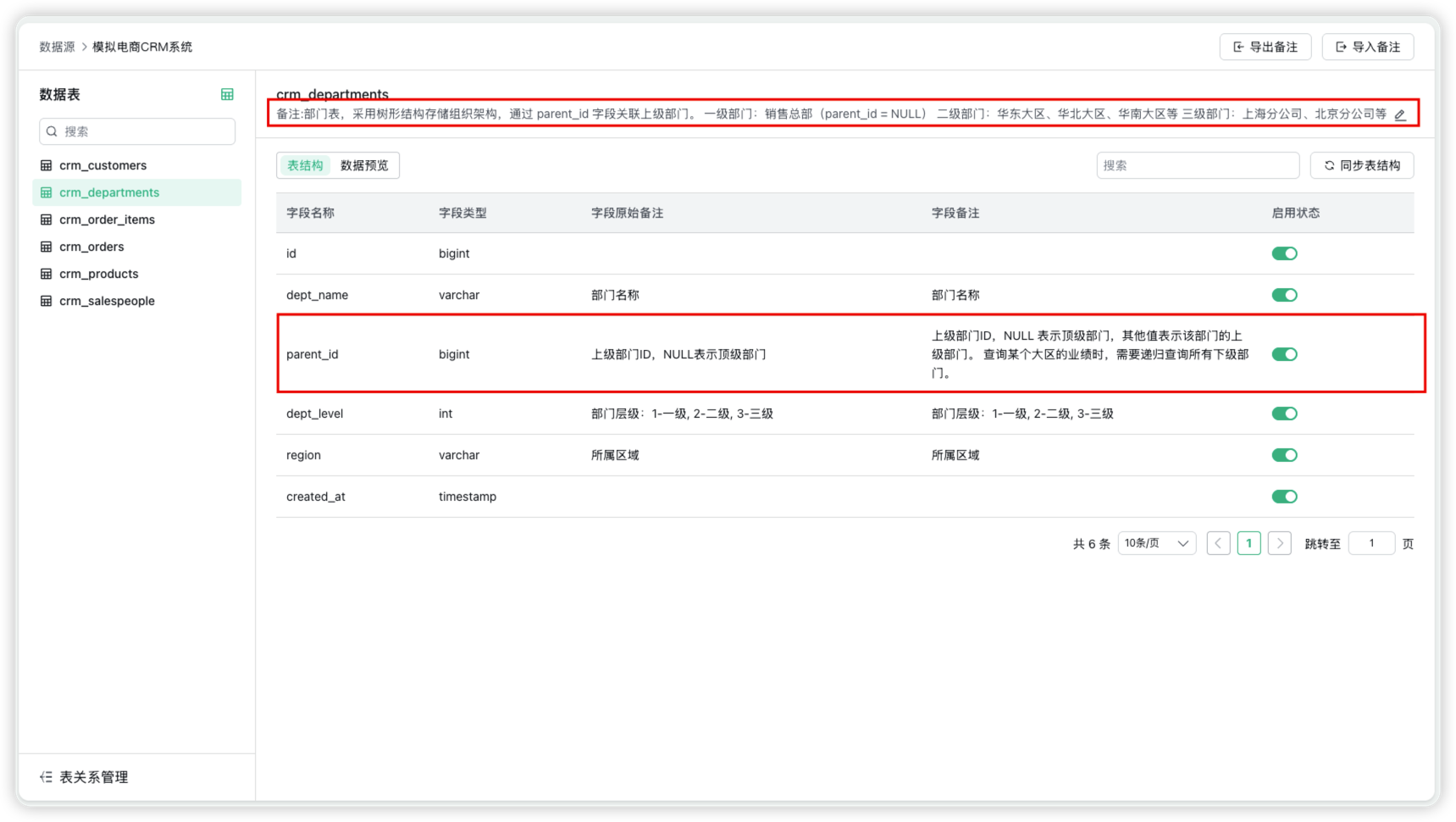 ▲图13 设置部门表crm_departments的表备注和字段描述.png
