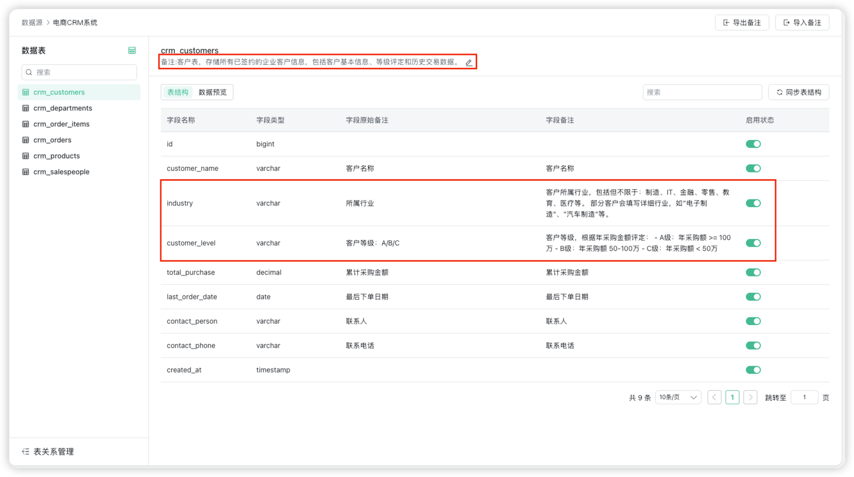 ▲图2 为“crm_customers”表添加表和字段描述-hbvm.png