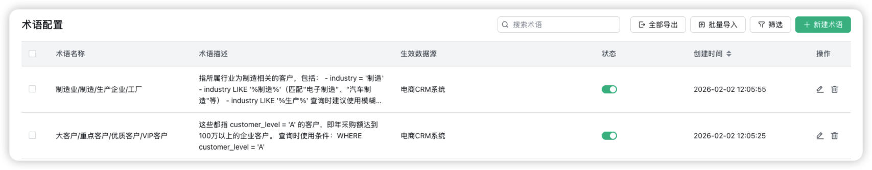 ▲图3 设置自定义术语-CYar.png