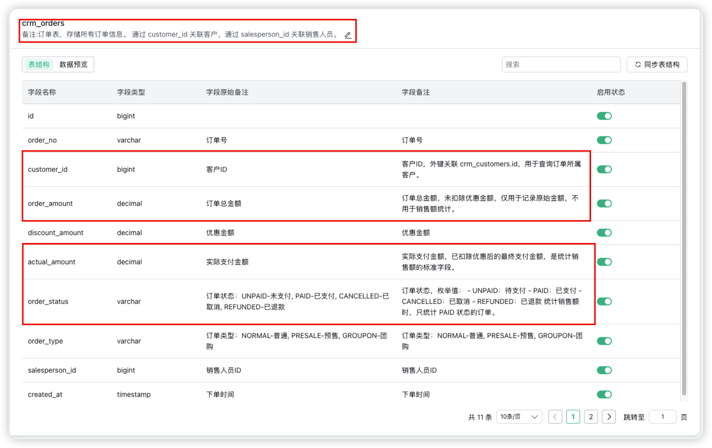 ▲图7 设置订单表crm_orders的表备注和字段备注信息.png