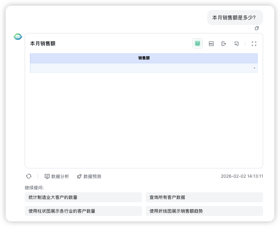 ▲图9 未经配置的SQLBot对销售额类计算问题不能正确回答.png