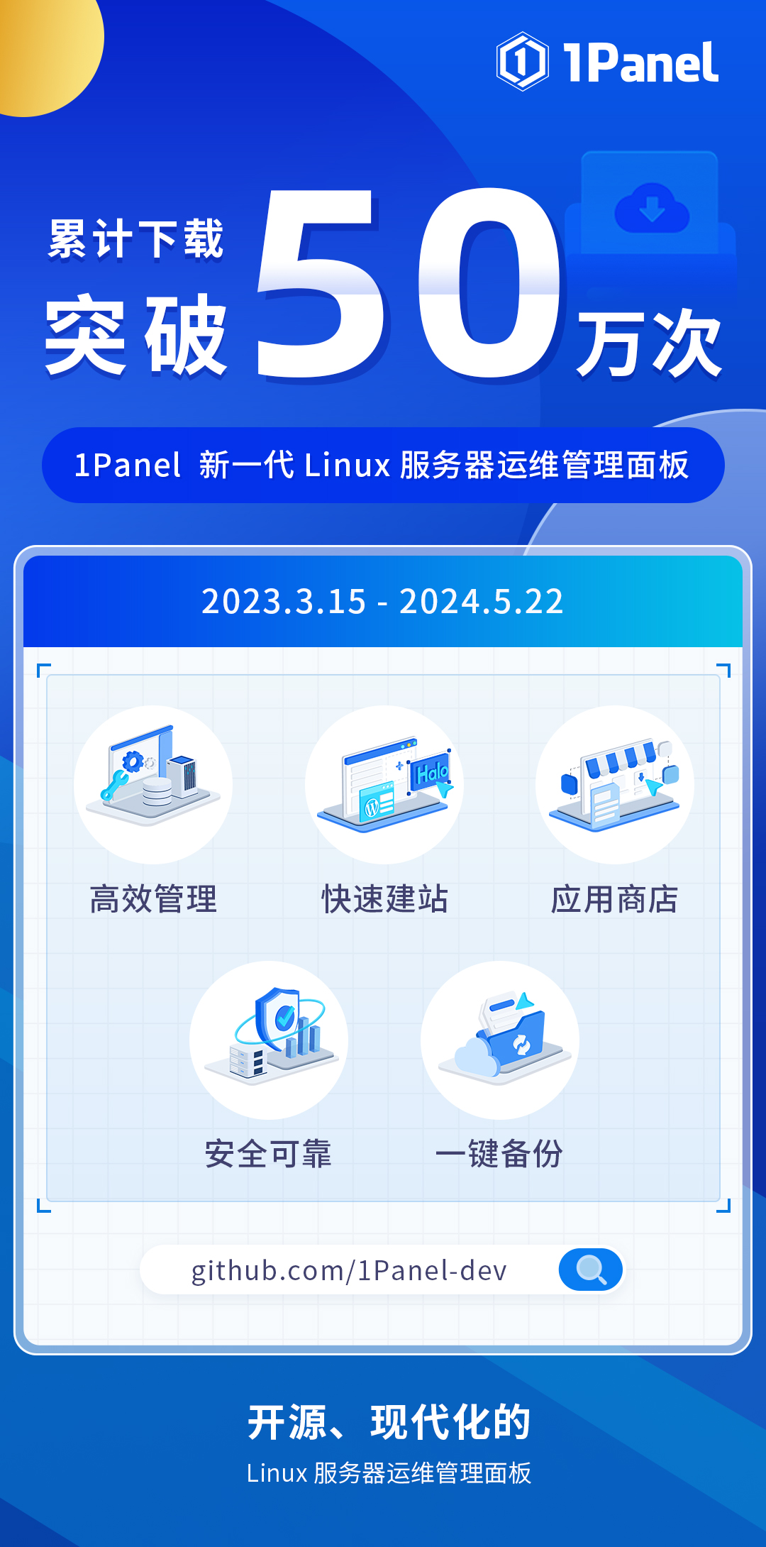 1Panel开源面板全平台下载总量突破500,000次！ - 技术博客 – FIT2CLOUD 飞致云