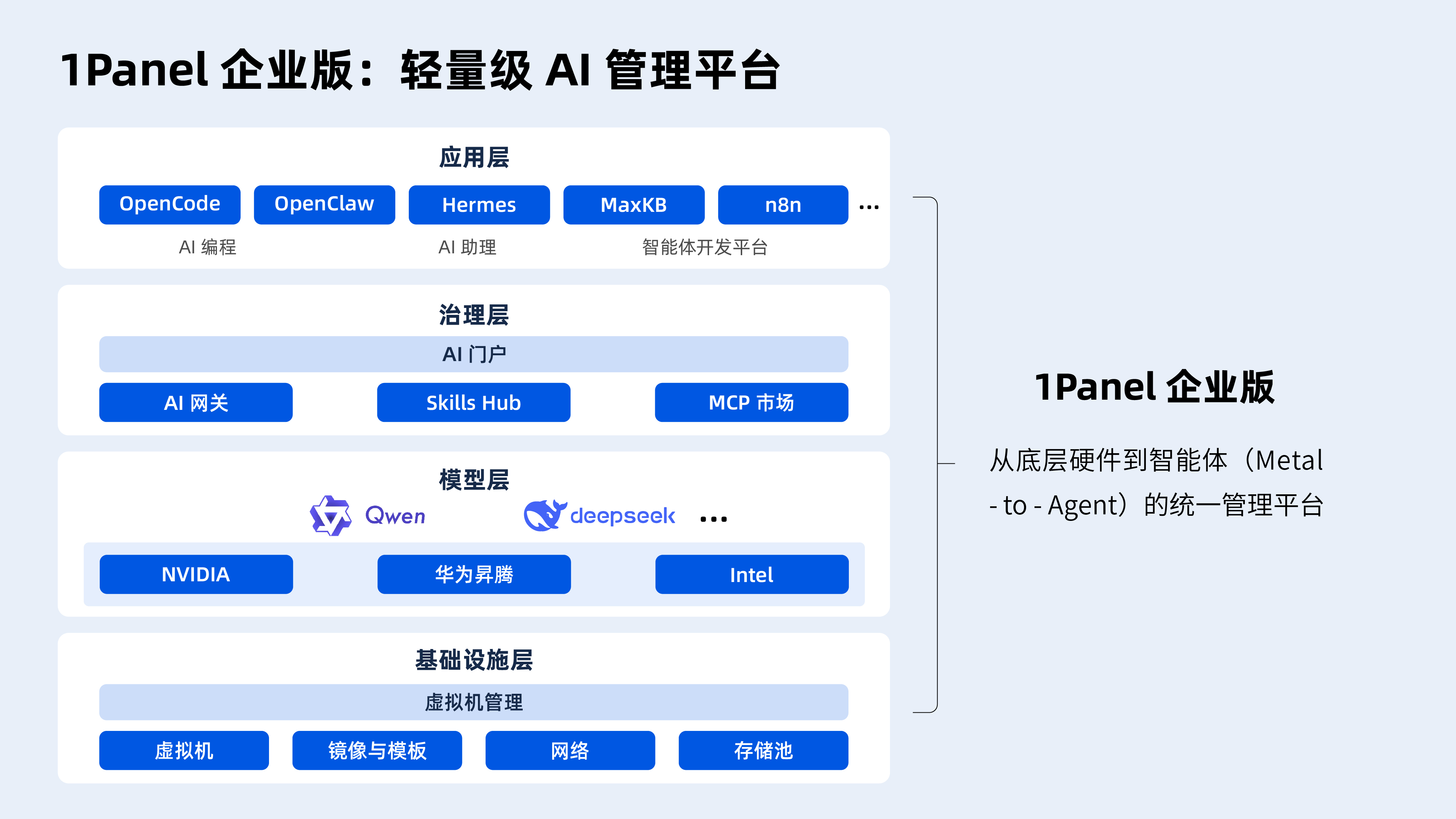 图1-GntL.jpg