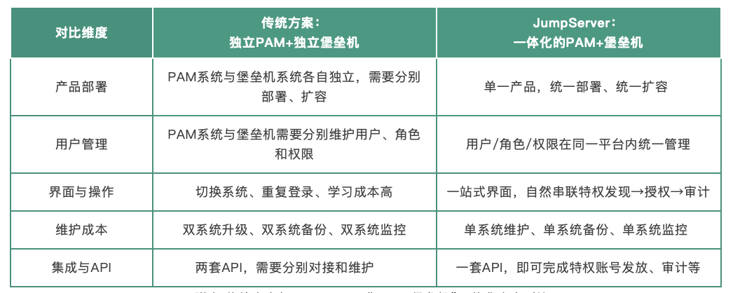 截屏2025-06-12 16.33.37.png