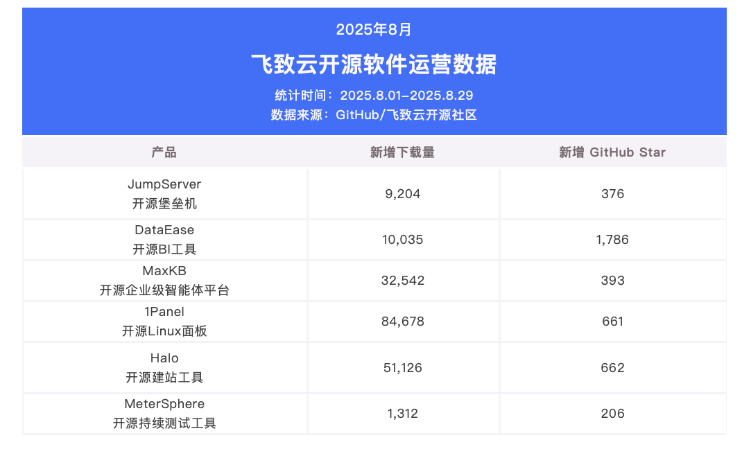 截屏2025-09-01 17.23.17.png