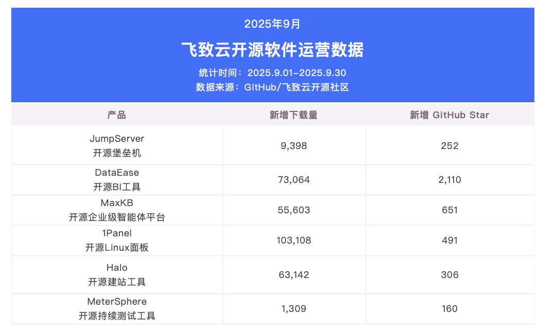 截屏2025-09-30 15.19.47.png