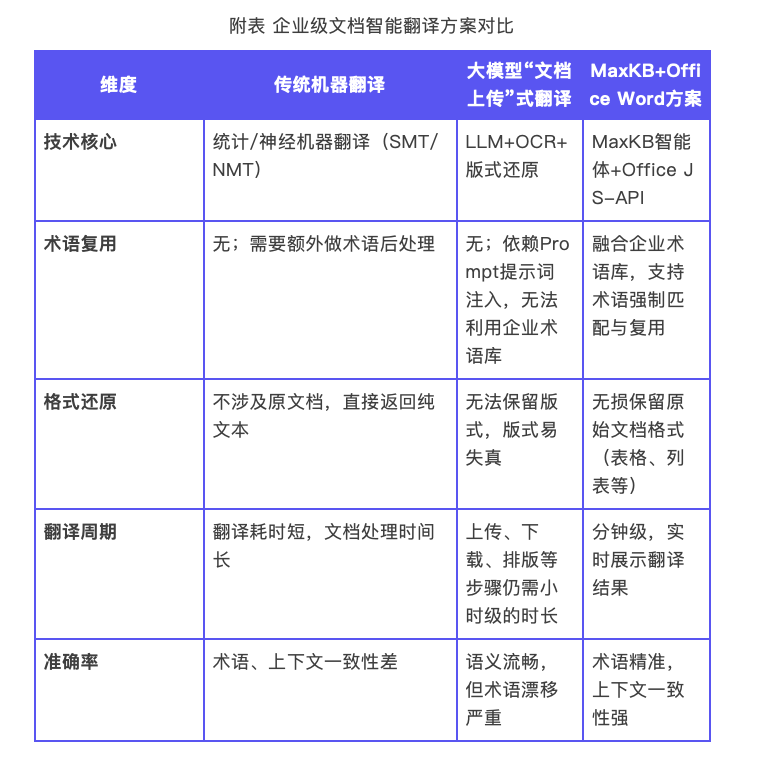 截屏2026-01-30 14.18.05.png