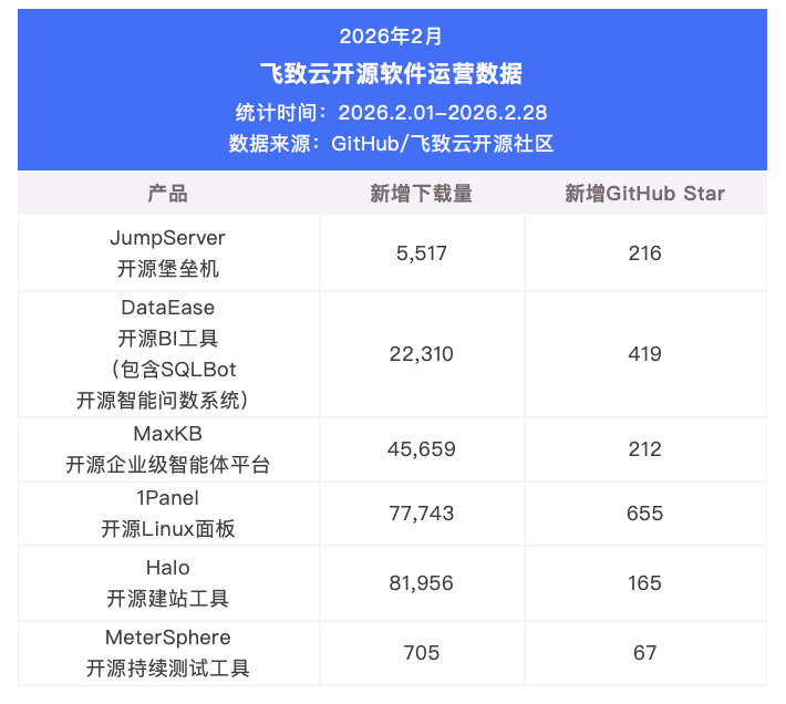 截屏2026-02-28 20.28.07.png