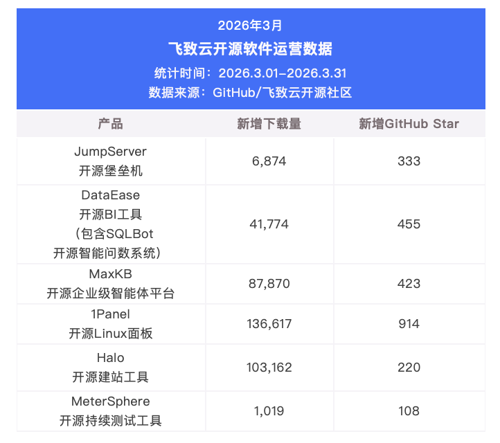 截屏2026-03-31 17.57.26.png