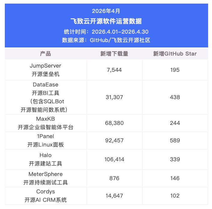 截屏2026-04-30 15.48.43.png