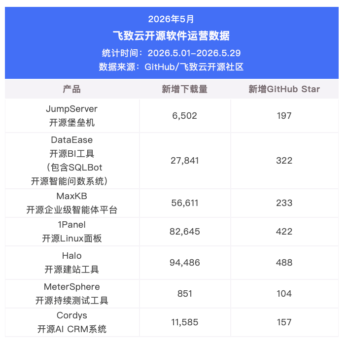 截屏2026-05-31 16.03.41.png