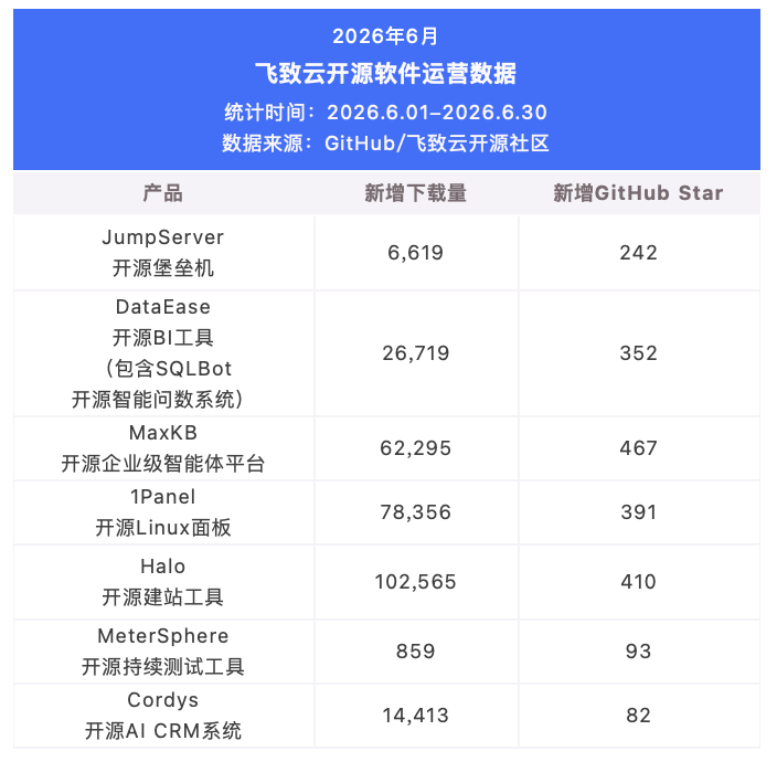 截屏2026-07-02 23.17.03.png