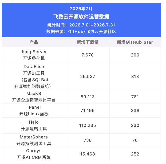 截屏2026-08-02 21.22.48.png
