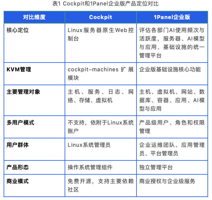 截屏2026-08-06 09.42.56.png