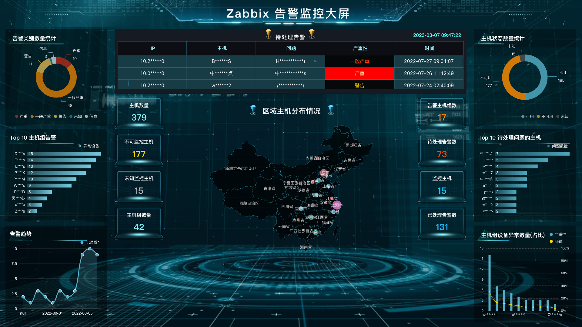 01-Zabbix告警监控平台.png