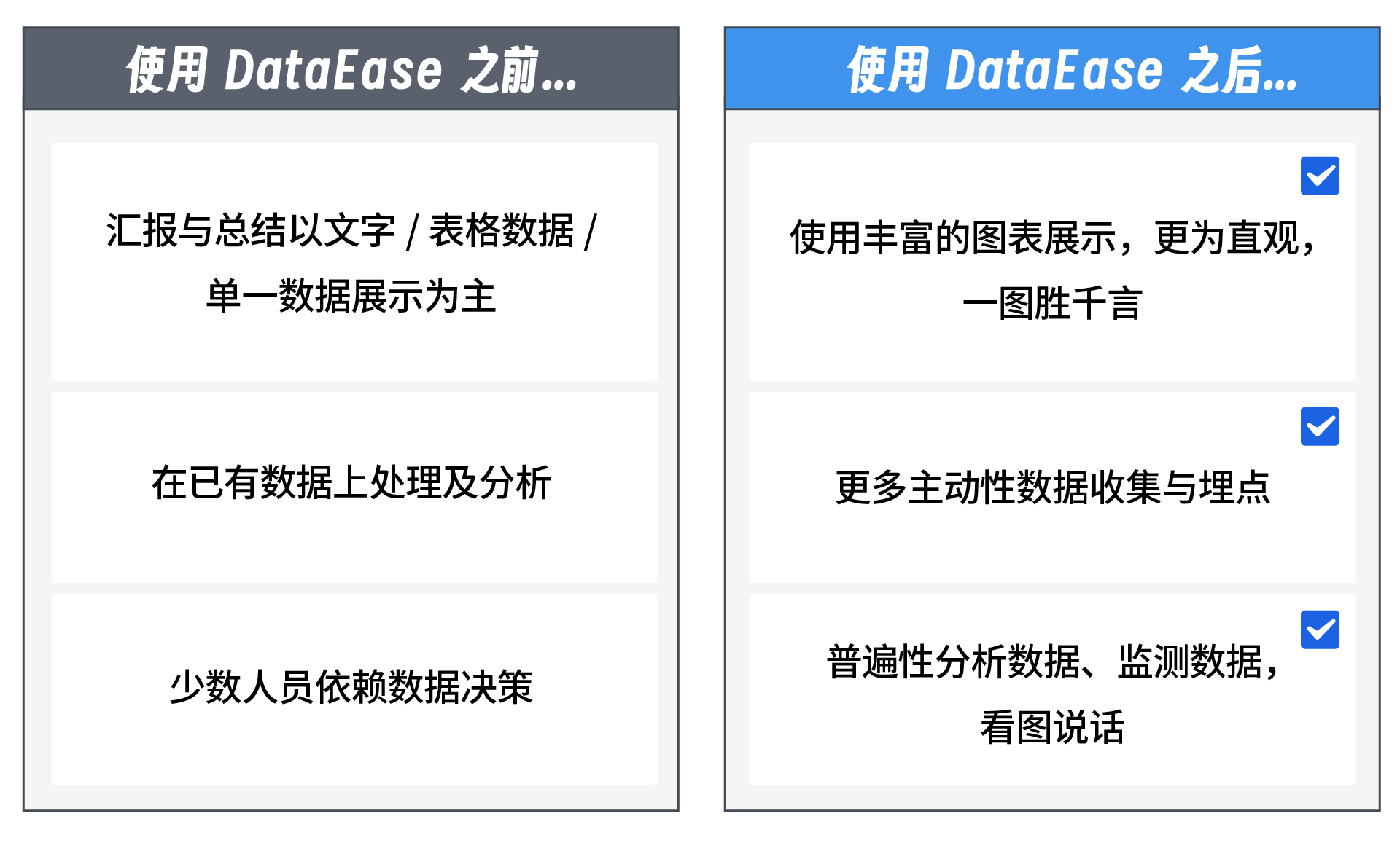 11 【插图】作为一家BI厂商，飞致云是如何人人使用DataEase的？3.jpg