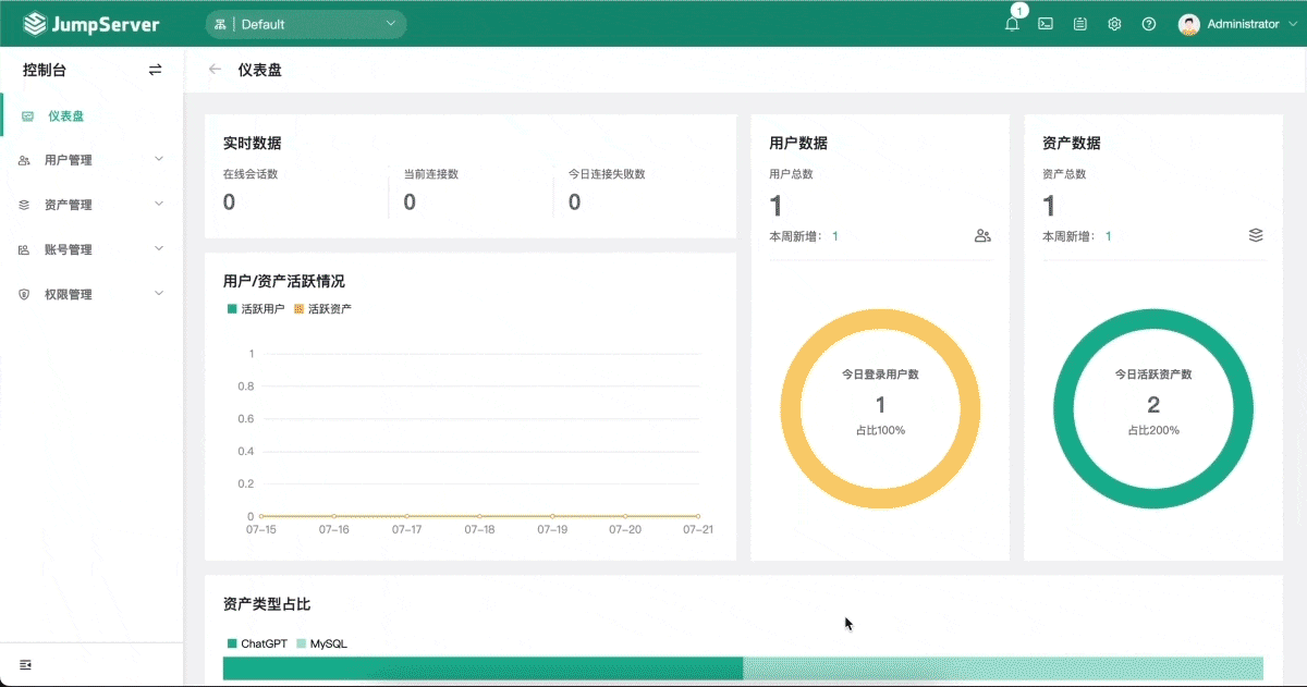 新增WebDB和ChatGPT组件,支持对ChatGPT资产进行纳管 新增WebDB和ChatGPT组件,支持对ChatGPT资产进行纳管