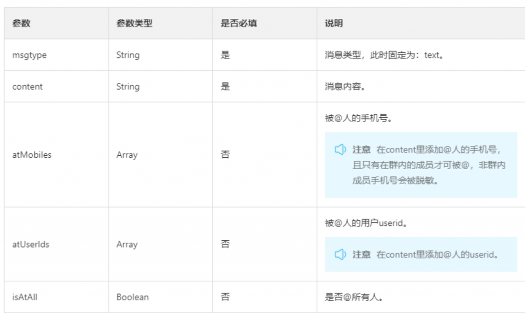 通过MeterSphere和DataEase实现项目Bug处理进展实时跟进