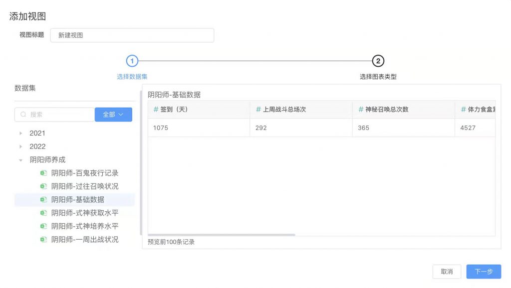 仪表板展示｜使用DataEase开源工具制作游戏数据仪表板