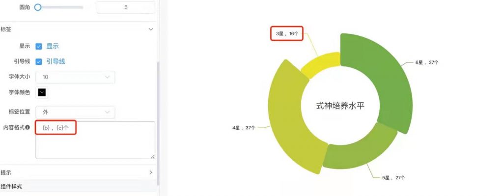 仪表板展示｜使用DataEase开源工具制作游戏数据仪表板