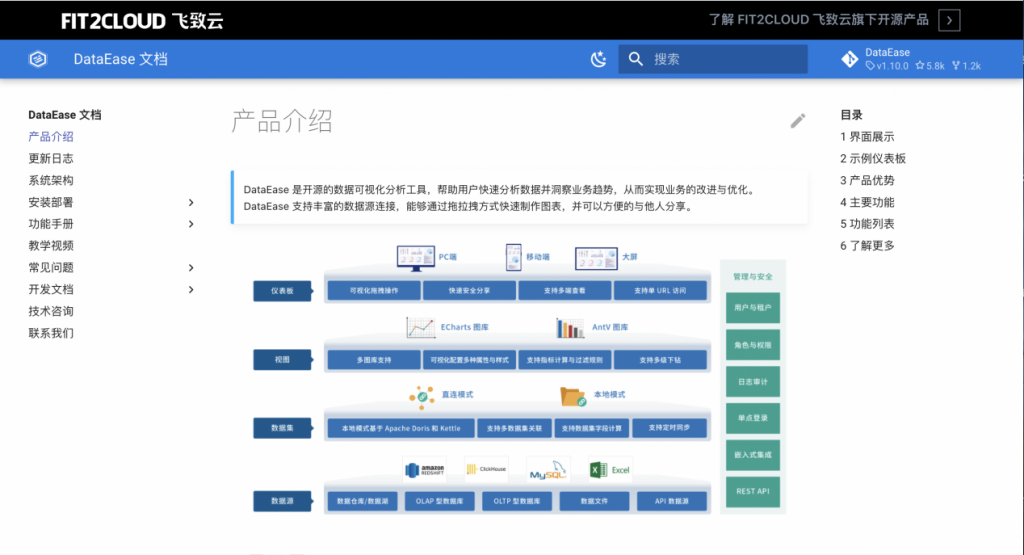 学习笔记｜数据小白使用DataEase制作数据大屏