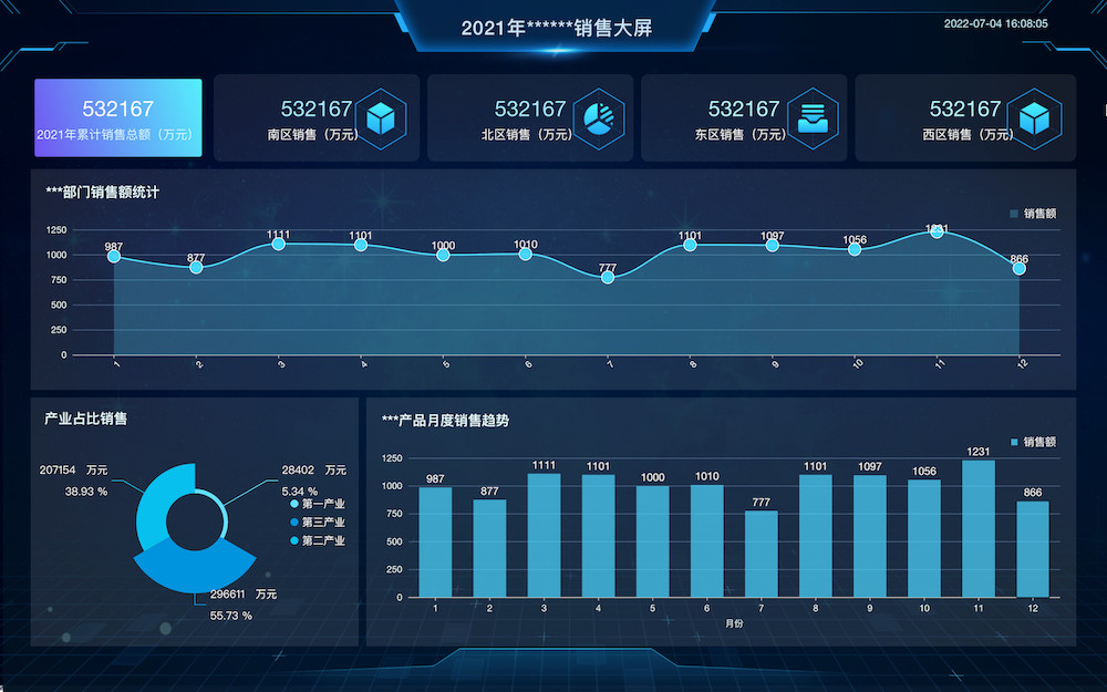 学习笔记｜数据小白使用DataEase制作数据大屏